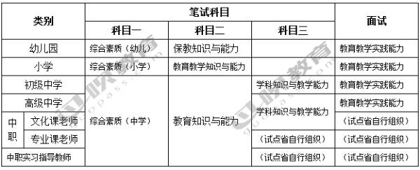迅雷